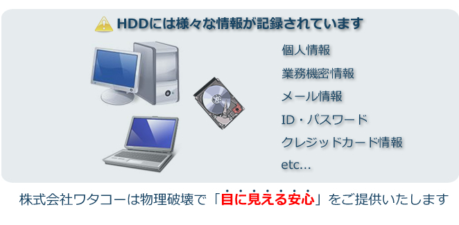HDDデータ消去の勧め